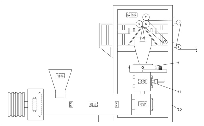 吹膜機(jī)工作原理圖